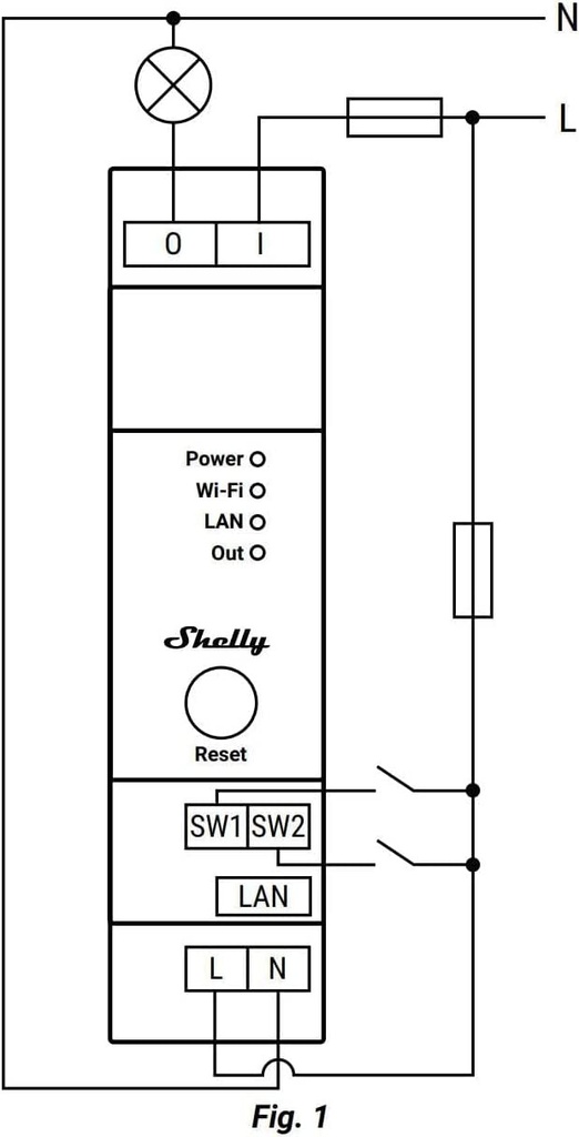 Shelly PRO 1 WiFi + Ethernet - Image 4