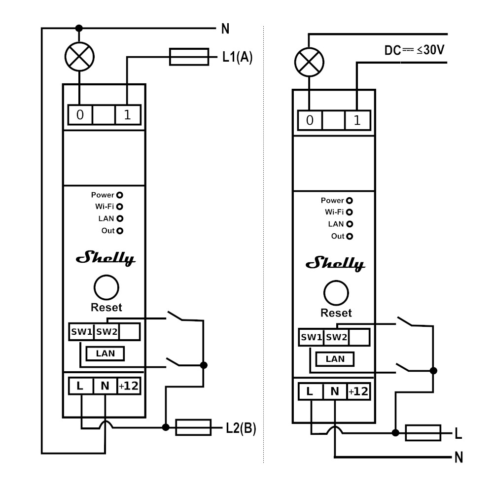 Shelly PRO 1 WiFi + Ethernet - Image 5