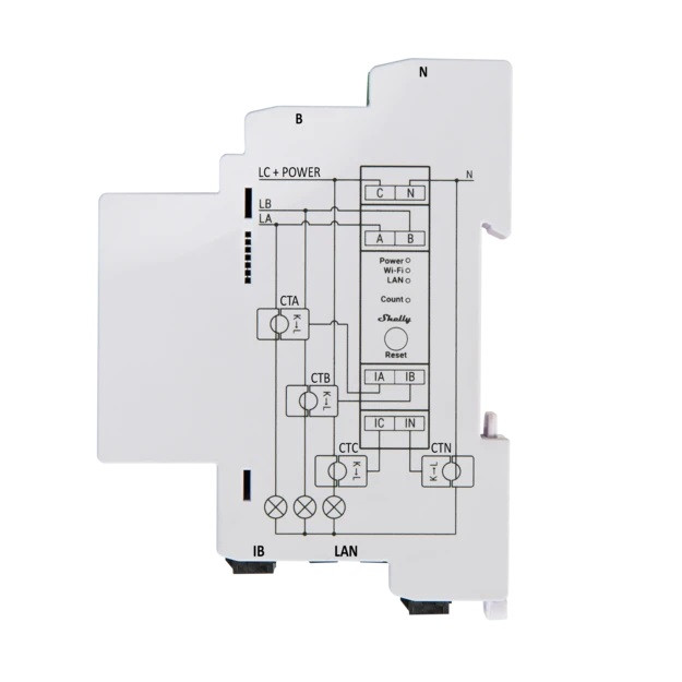 Shelly Pro 3EM - Image 2