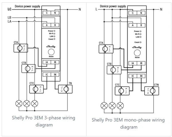 Shelly PRO 3EM 400A - Image 9