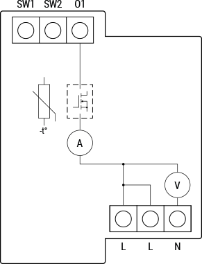 Shelly Pro dimmer 1PM - Image 4