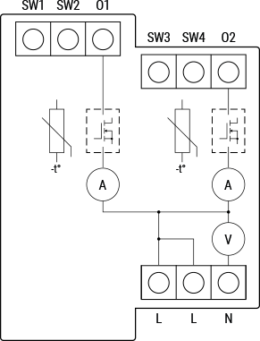 Shelly Pro dimmer 2PM - Image 3