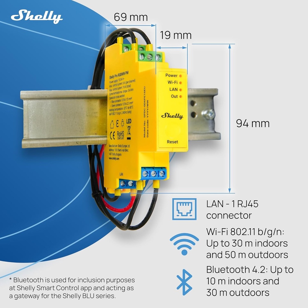 Shelly Pro RGBWW PM - Image 5