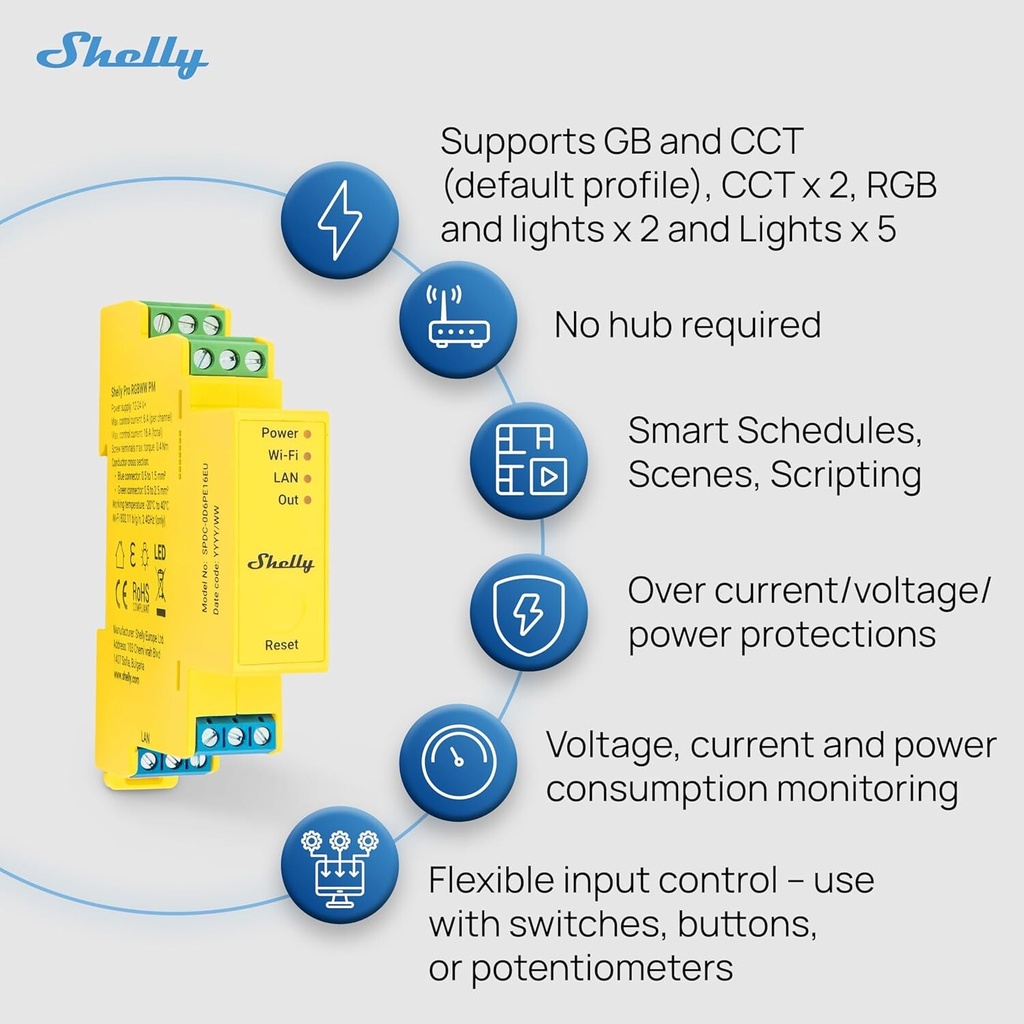 Shelly Pro RGBWW PM - Image 6