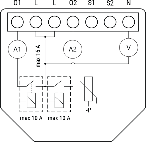 Shelly 2PM Gen4 | products/4951-shelly-2pm-gen4-1.png