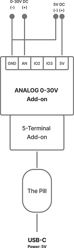 Analog 0 - 30V Add-on (Shelly Pill) | products/5238-analog 0 - 30v add-on shelly pill-1.png